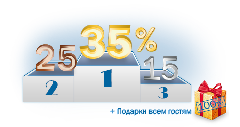 Олимпиада Скидок