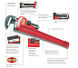 Прямой трубный ключ Ridgid Heavy Duty 6" 31000 для труб до 3/4"